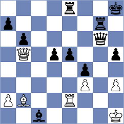 Fedunov - Bauer (chess.com INT, 2025)