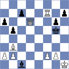 Movileanu - Kurapova (Chess.com INT, 2021)