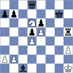 Kopczynski - Abrashkin (chess.com INT, 2025)