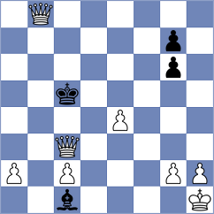 Shekarpoor - Karam Khani (Chess.com INT, 2021)