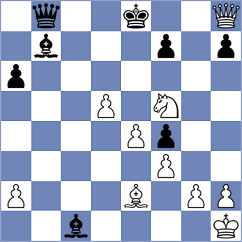 Fishbein - Bulajic (chess.com INT, 2024)