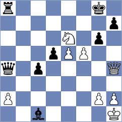 Zhukovskyi - Nakara Husain (chess.com INT, 2025)