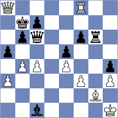 Salinas Herrera - Arman (chess.com INT, 2024)