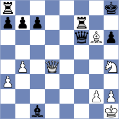 Umansky - Solodovnichenko (Playchess.com INT, 2007)