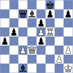 Calvo Gonzalez - Jakubowski (chess.com INT, 2025)