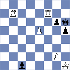 Koridze - Dounis (chess.com INT, 2022)