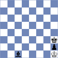 Pesotskiy - Guzman Lozano (chess.com INT, 2024)