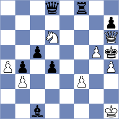 Daggupati - Gonzalez Castillo (chess.com INT, 2024)