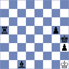 Soriano Quispe - Arutla (chess.com INT, 2024)