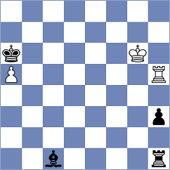 Matveeva - Baloglu (chess.com INT, 2025)