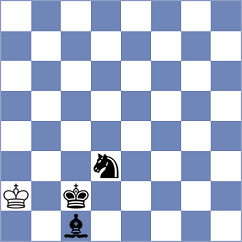 Shokirjonova - Jiang (Al Ain UAE, 2025)