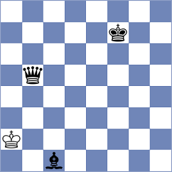 Wang - Korniyuk (Kemer, 2007)