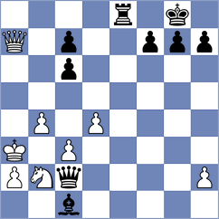 Antoniou - Efimenko (chess.com INT, 2024)