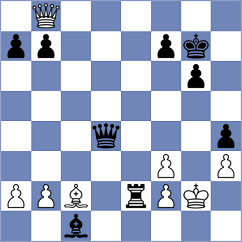 Babikov - Kim (chess.com INT, 2023)