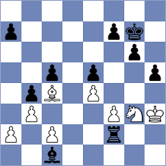 Bermudez Rojas - Burgos Rodriguez (Medellin COL, 2024)