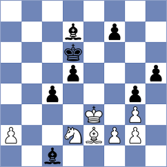 Kopalova - Miller (Aberdeen, 2004)