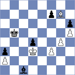 Dwilewicz - Ovetchkin (chess.com INT, 2023)