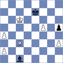 Makaraci - Martinez (chess.com INT, 2023)