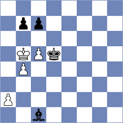 Olund - Christensen (Chess.com INT, 2020)