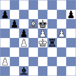 Moghaddamian - Miranda Camus (chess.com INT, 2025)