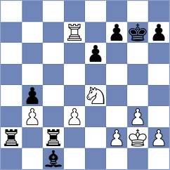 Amanov - Atoyan (chess.com INT, 2024)