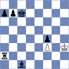 Xie - Tristan (chess.com INT, 2023)