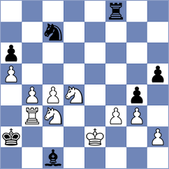 Piesik - Rakhimgaliyev (chess.com INT, 2024)