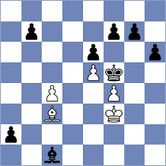 Kleiman - Bazeev (chess.com INT, 2023)