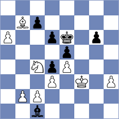 Guo - Michalczak (chess.com INT, 2024)
