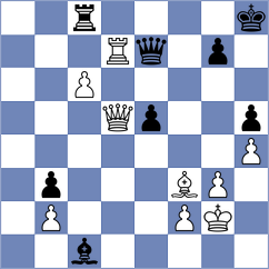 Portero Rubio - Cornileau (chess.com INT, 2024)