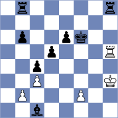 Diaz Navalon - Martinez Trujillo (Silla, 2003)