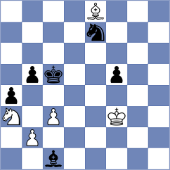 Kubatko - Yurovskykh (chess.com INT, 2023)