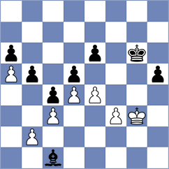 Rian - Paramzina (chess.com INT, 2025)