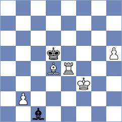 Movahed - Sarana (chess.com INT, 2025)
