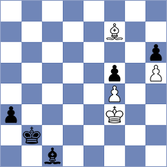 Gustafsson - Yanev (chess.com INT, 2025)