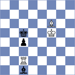 Nagare Kaivalya Sandip - Timofeev (chess.com INT, 2023)
