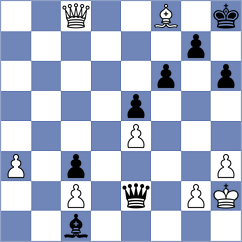 Vyom Malhotra - Mateus (chess.com INT, 2025)