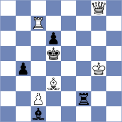Bambino Filho - Burke (chess.com INT, 2023)