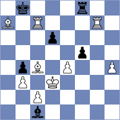 Horobetz - Gu Xiaobing (chess.com INT, 2025)