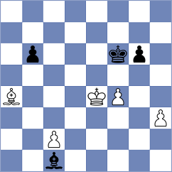 Svane - Xiong (chess.com INT, 2025)
