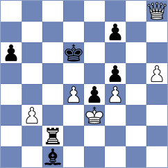 Zimmer - Friedrich (VerdenAller, 2003)