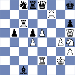 Thiyagarajah - Jovanovic (Adelaide, 2003)