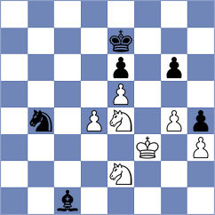 Ghosh - Savchenko (New Delhi IND, 2025)