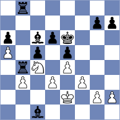 Kislinsky - Gharibyan (Chess.com INT, 2020)