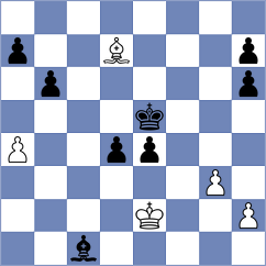 Shevchenko - Korchynskyi (chess.com INT, 2025)