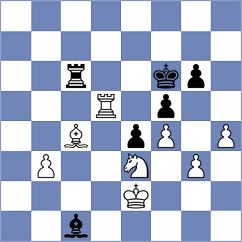 Kirillov - Bogaudinov (chess.com INT, 2022)