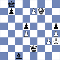Punin - Malka (chess.com INT, 2021)