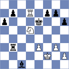 Kopacz - Tsyhanchuk (Chess.com INT, 2021)