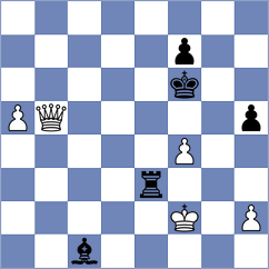 Goncharov - Gosh (chess.com INT, 2025)
