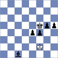 Urazayev - Kovalchuk (chess.com INT, 2025)